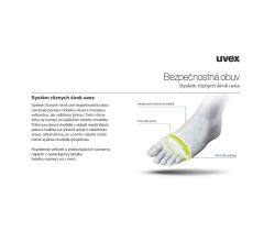 uvex 2 6502 S3L SRC